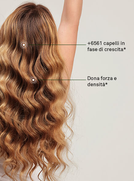 Les actions Shampoo crescita